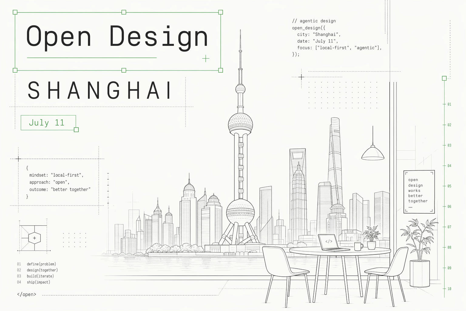 O OpenDesign AI Workshop chega a Xangai